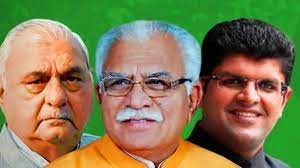 chandigarh, BJP ,Haryana Assembly elections