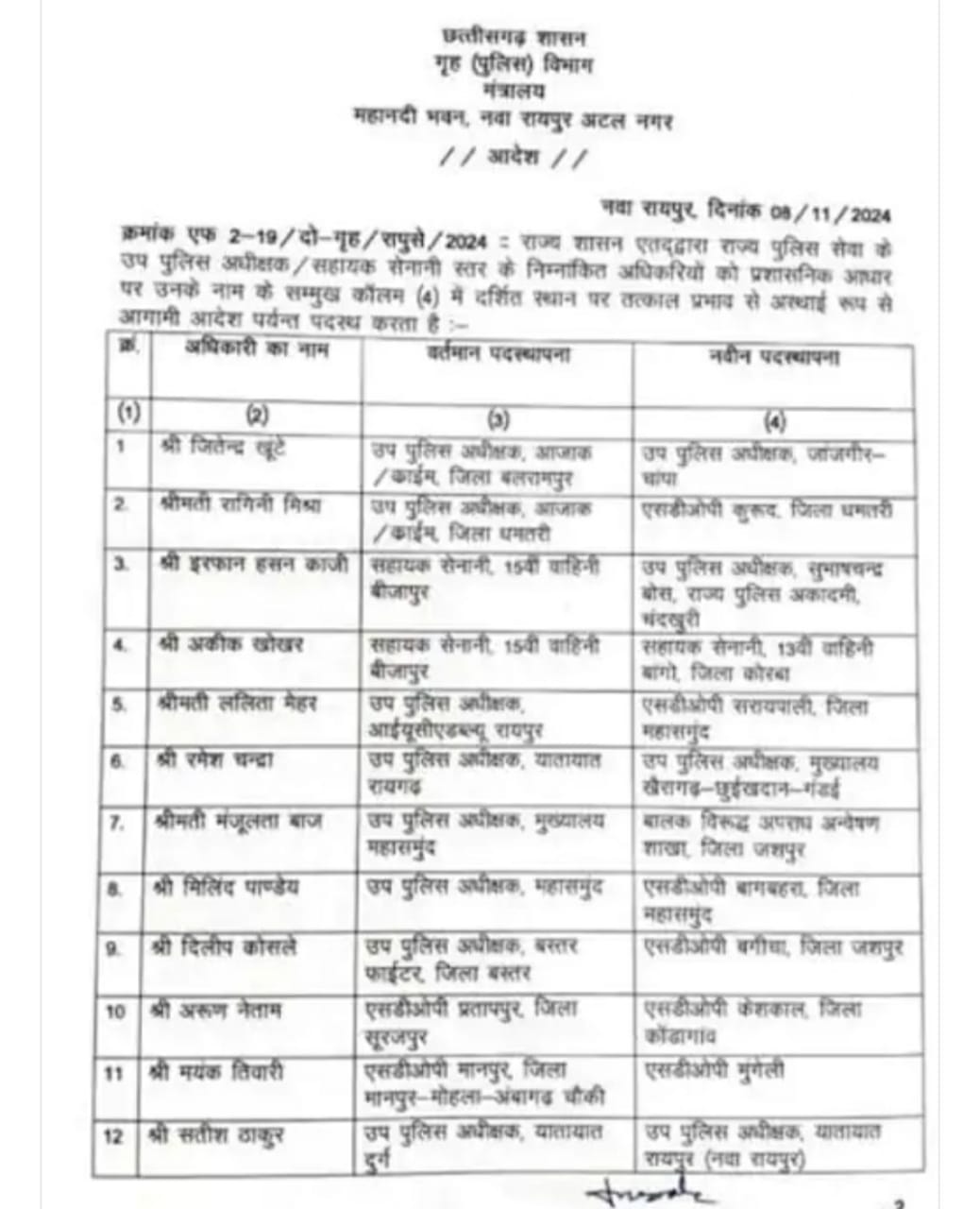 raipur, Transfer ,Deputy Superintendents  