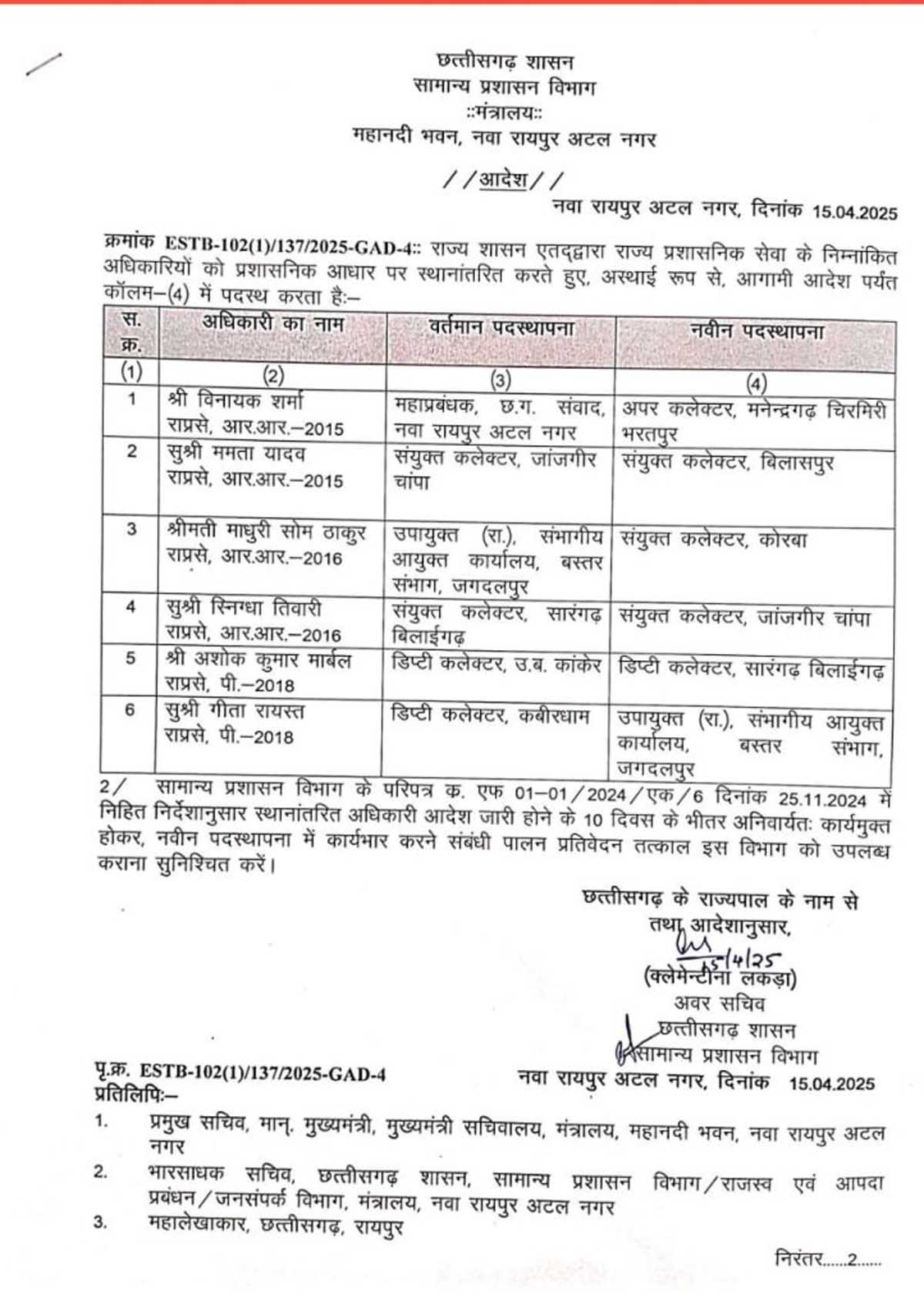 raipur, Chhattisgarh government, transferred six officers  