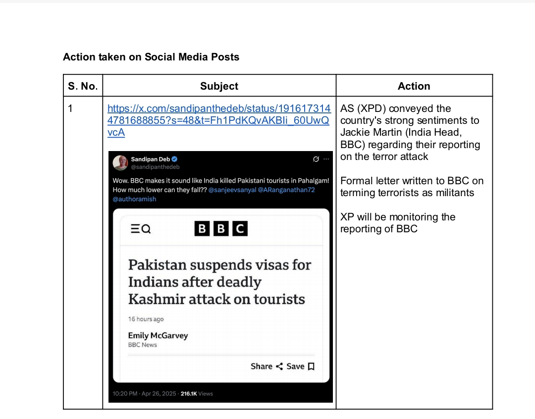 new delhi, India banned , Pakistani YouTube channels