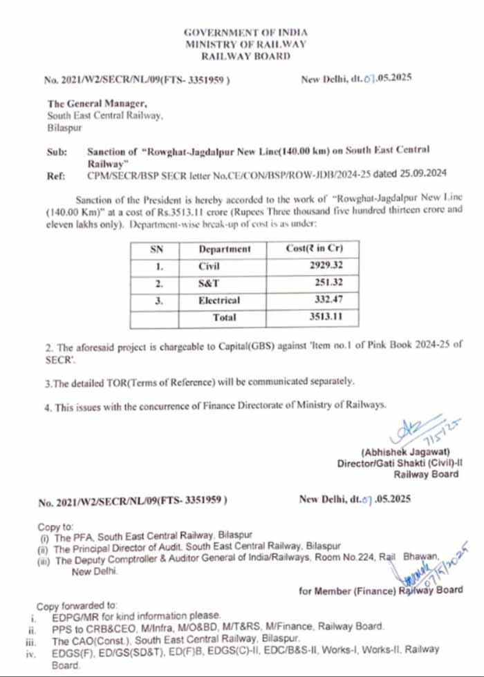 jagdalpur, Raoghat-Jagdalpur , Mahesh Kashyap