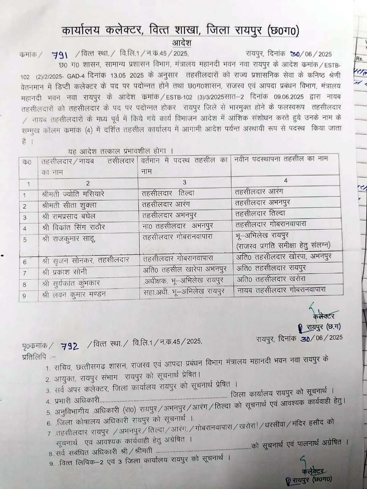 raipur,   collector transferred, nine tehsildars