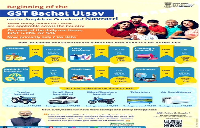 new delhi, New GST rates,big relief  