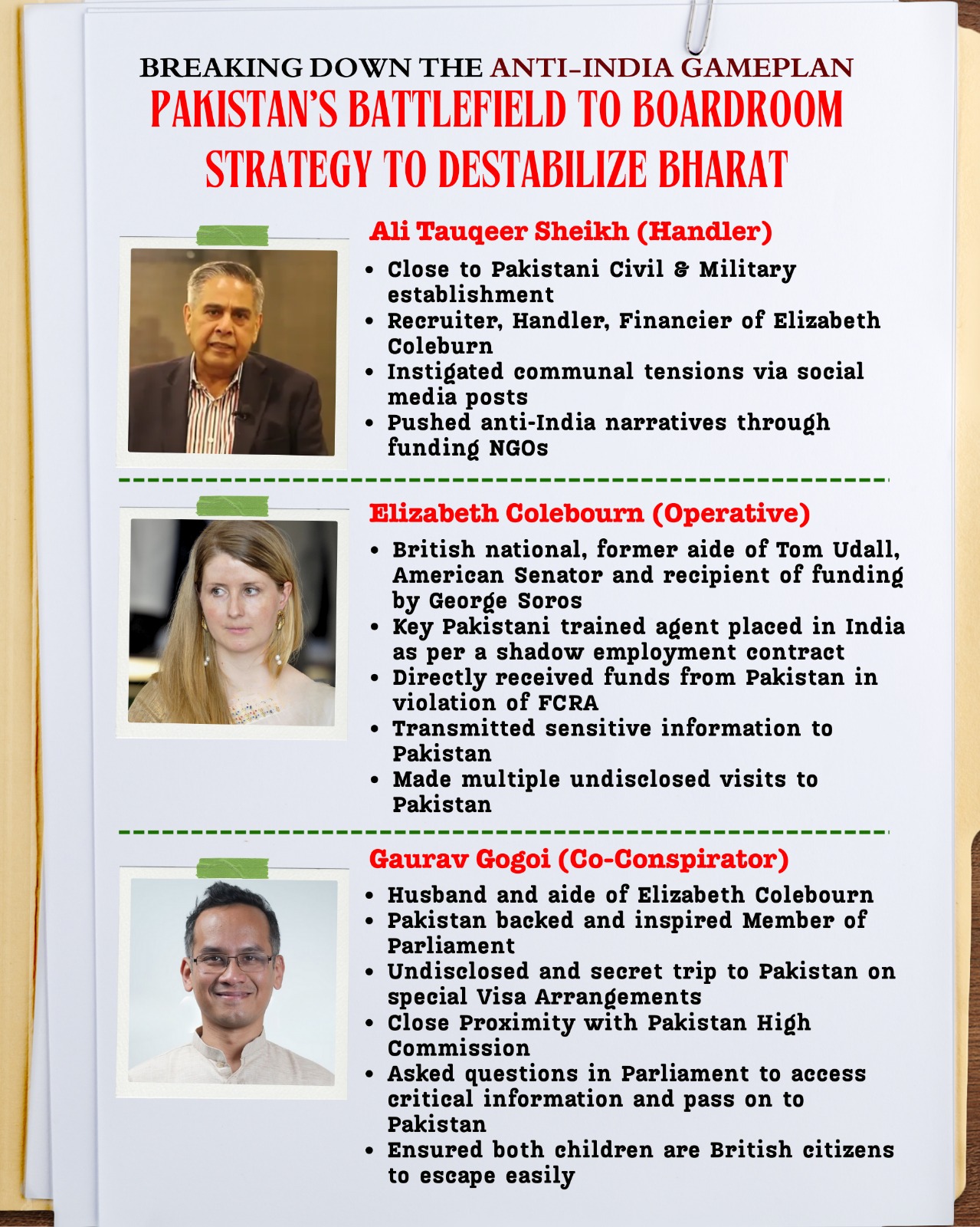 guwahati, Chief Minister Sarma, accused Gogoi  