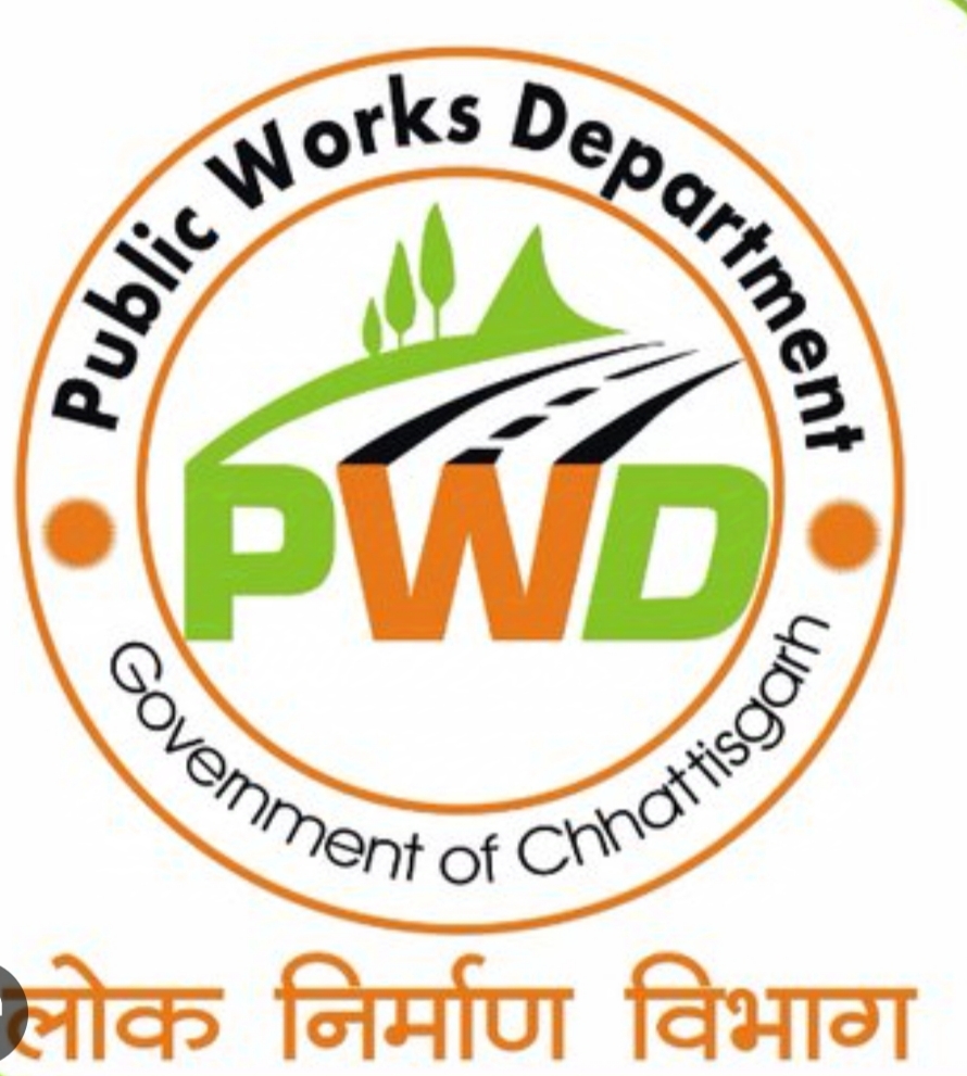 pwd