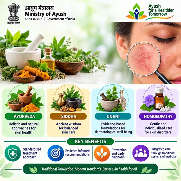 ayush mantralay 